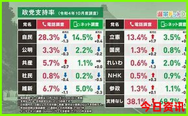 杭州市游玩必去的地方